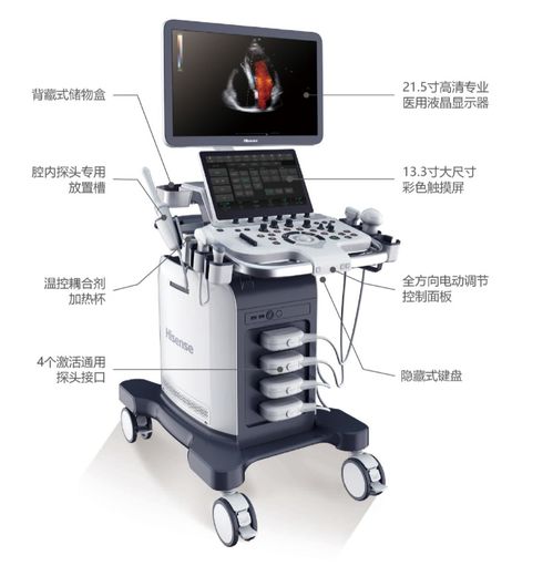 海信還有醫(yī)療設(shè)備研發(fā)團隊 旗下首款超聲產(chǎn)品發(fā)布,9項優(yōu)勢行業(yè)領(lǐng)先