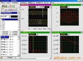 【拓普測(cè)控通用數(shù)據(jù)采集虛擬儀器軟件TopView2000】 TDEC 成都 參數(shù)測(cè)量?jī)x 價(jià)格 批發(fā)_