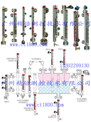 磁翻板液位計(jì) 液化氣用磁翻板液位計(jì) 液態(tài)氣體專(zhuān)用液位計(jì)價(jià)格 廠家_儀器儀表欄目