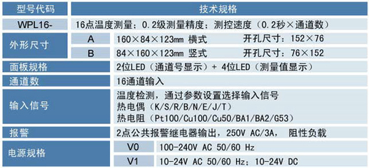 【16路溫度巡檢儀/迅鵬WPL16】江蘇16路溫度巡檢儀/迅鵬WPL16批發(fā) - 中國供應(yīng)商